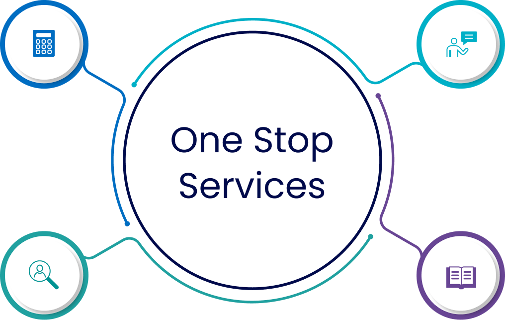 ワンストップサービス イメージ図