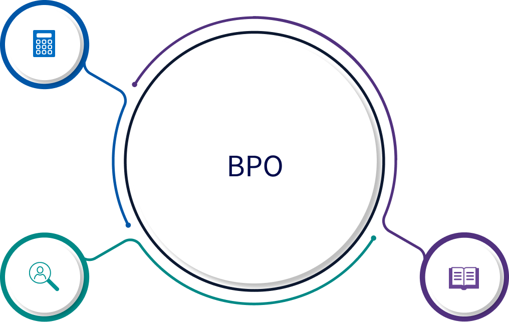 ワンストップサービス イメージ図