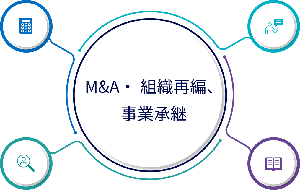 ワンストップサービス イメージ図